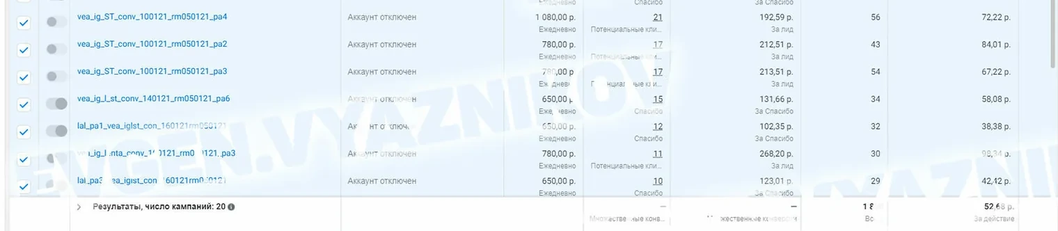 Онлайн-школа бизнеса с Китаем: кабинет Facebook