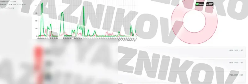 Школа здоровой спины: статистика рассылки