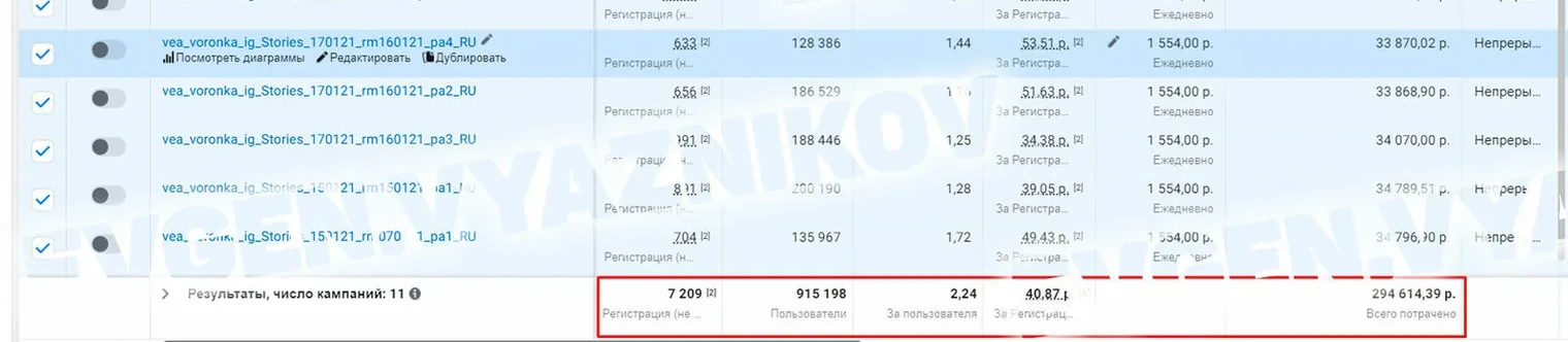 Школа создания сайтов: кабинет Facebook