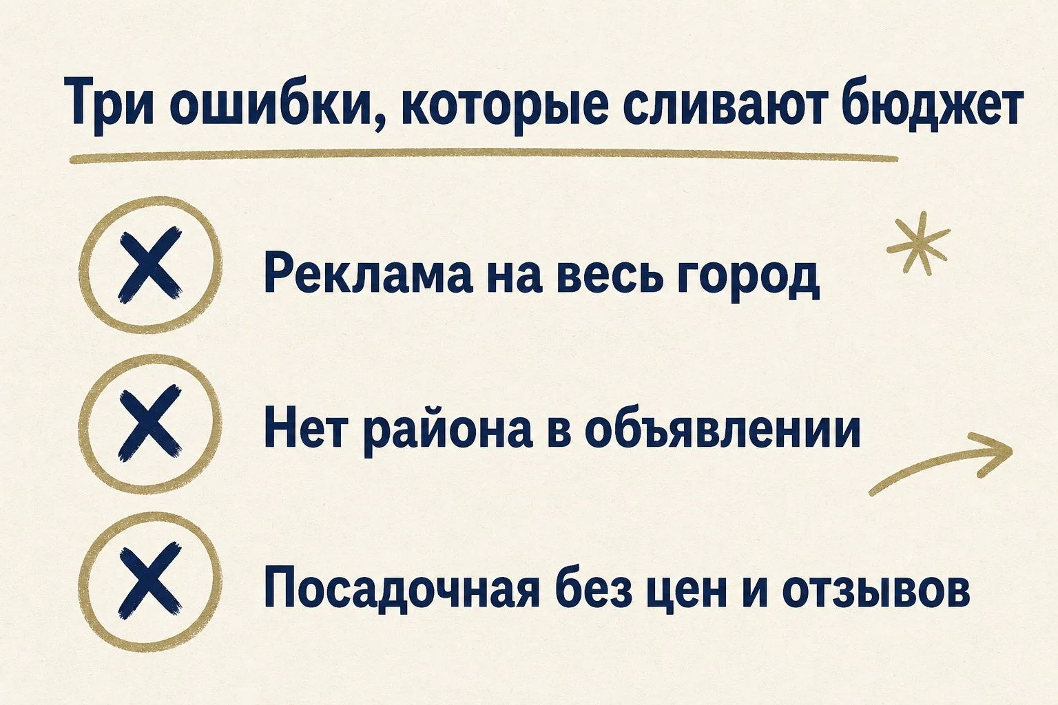 Три ошибки рекламы автосервиса, которые сливают бюджет
