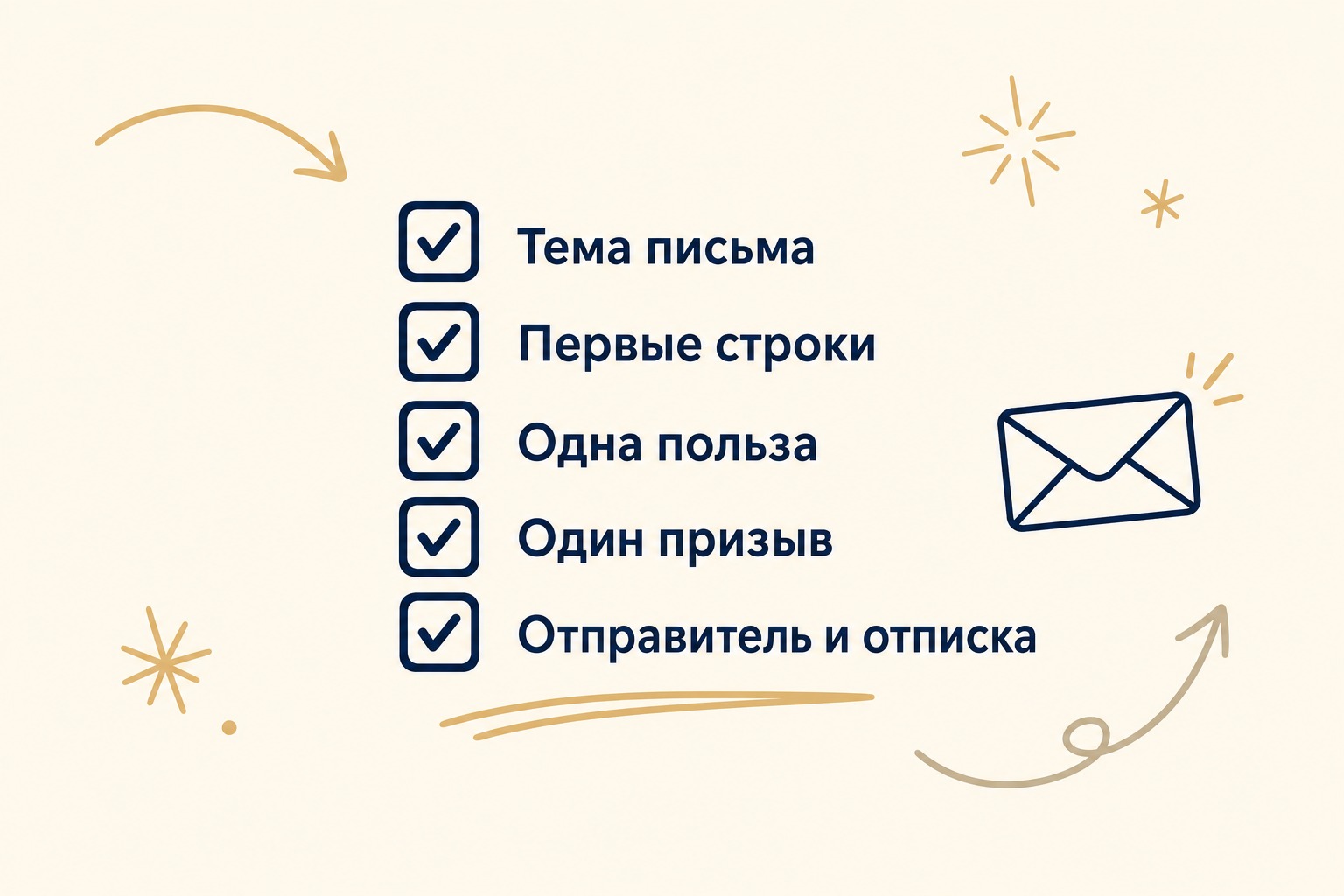 3. Как выбрать сервис email-рассылок под бюджет — схема