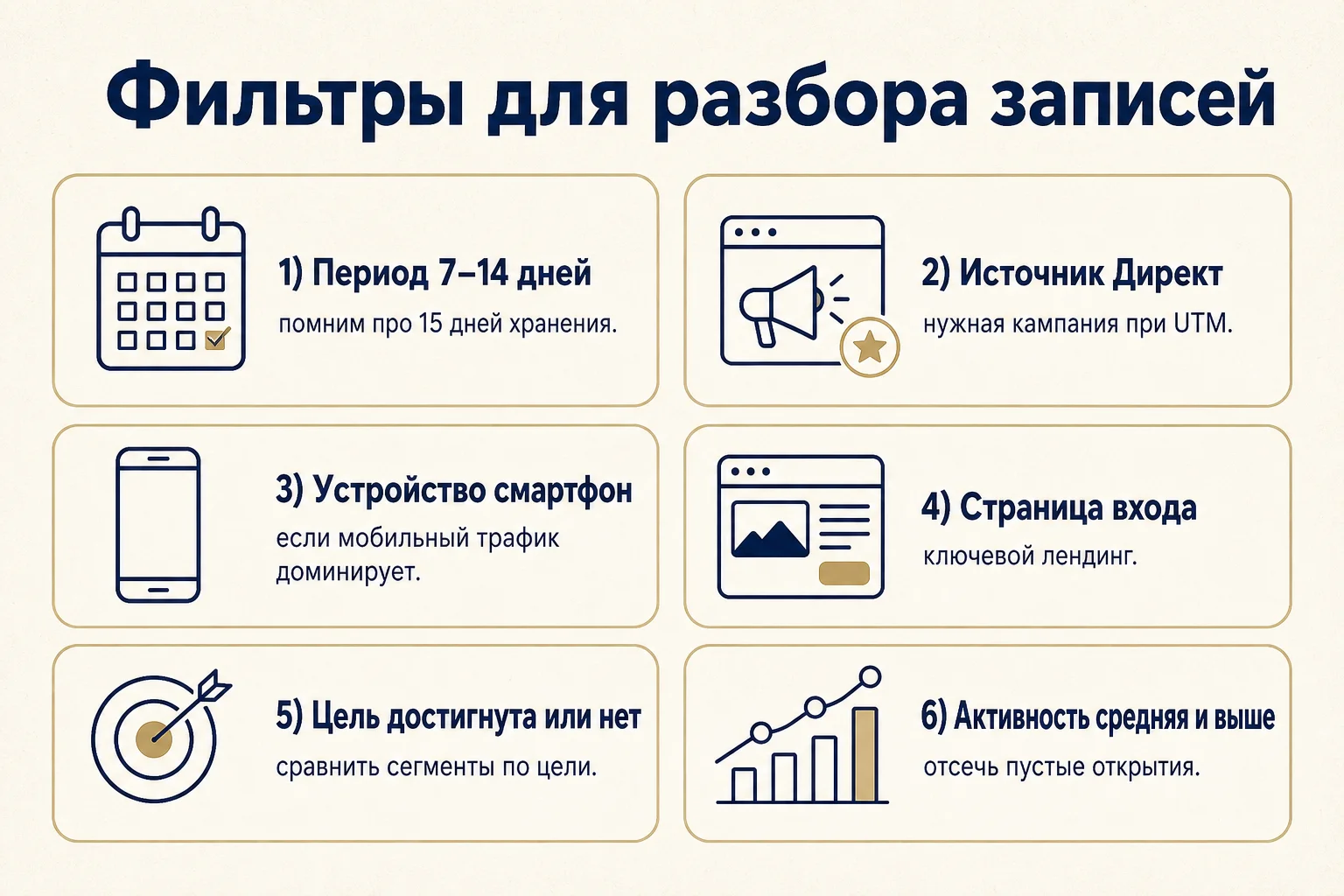 Фильтры Вебвизора для разбора записей — инфографика