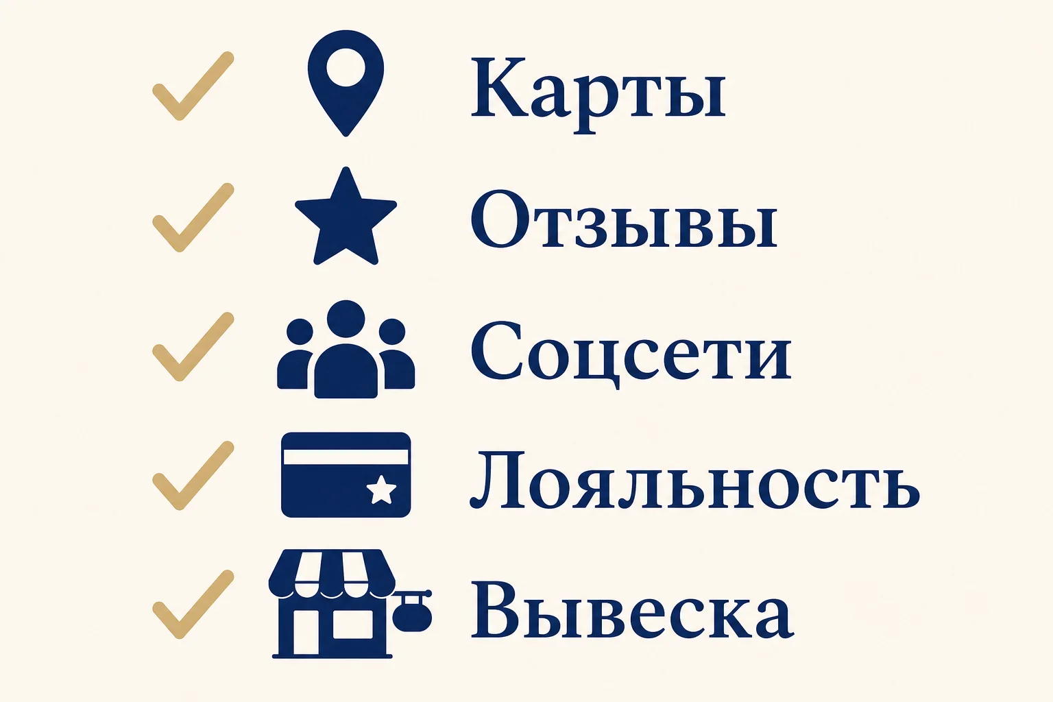 Реклама кафе — с чего начать привлечение гостей