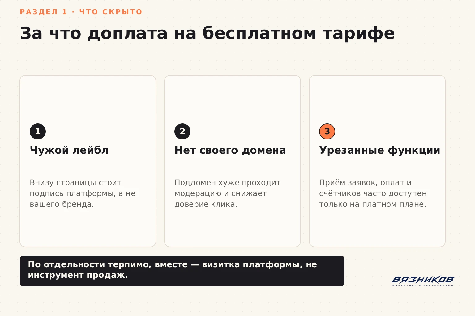 конструктор сайтов для рекламы: за что доплата на бесплатном тарифе