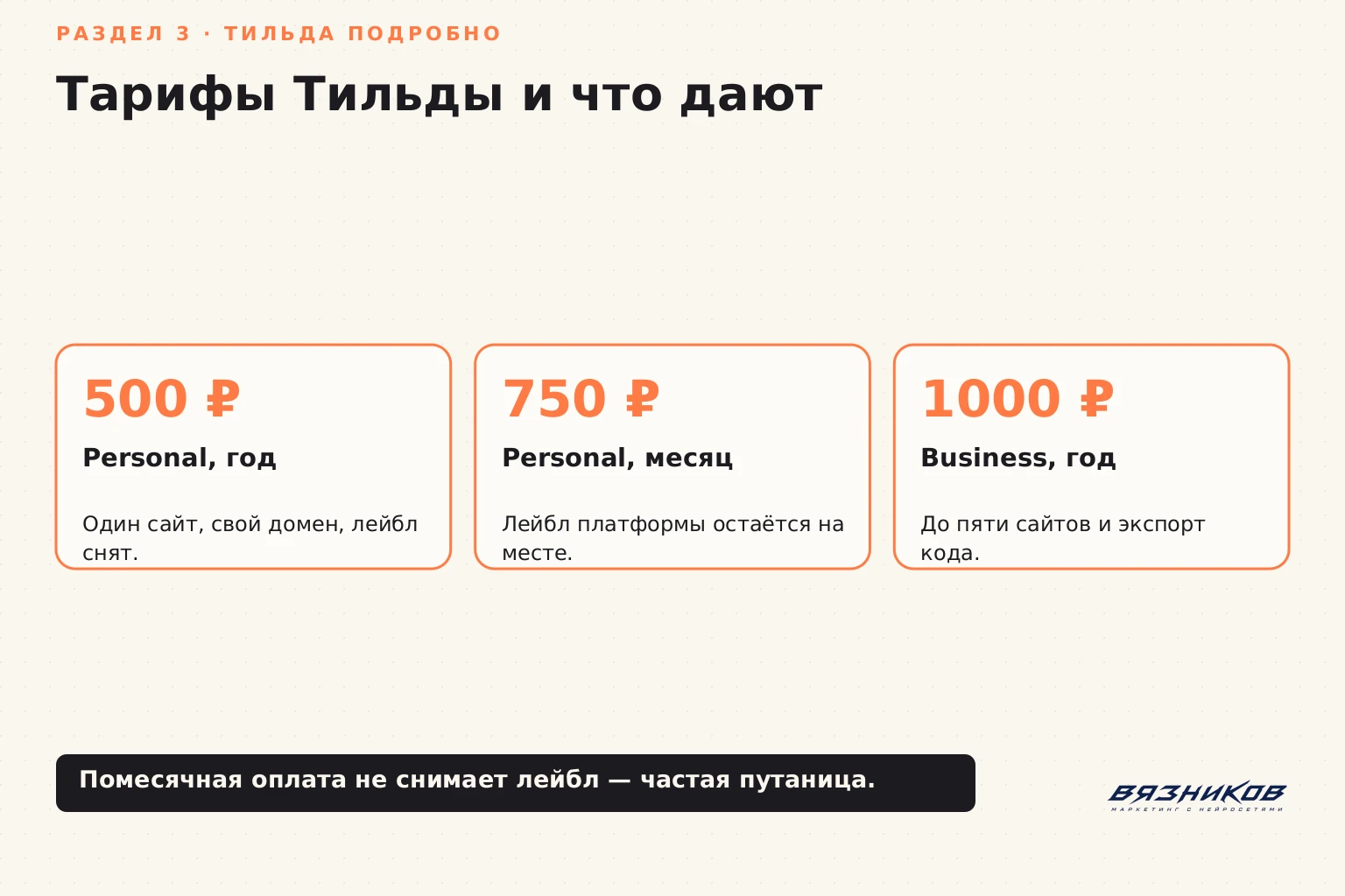 тарифы Тильды для рекламного лендинга: Personal и Business