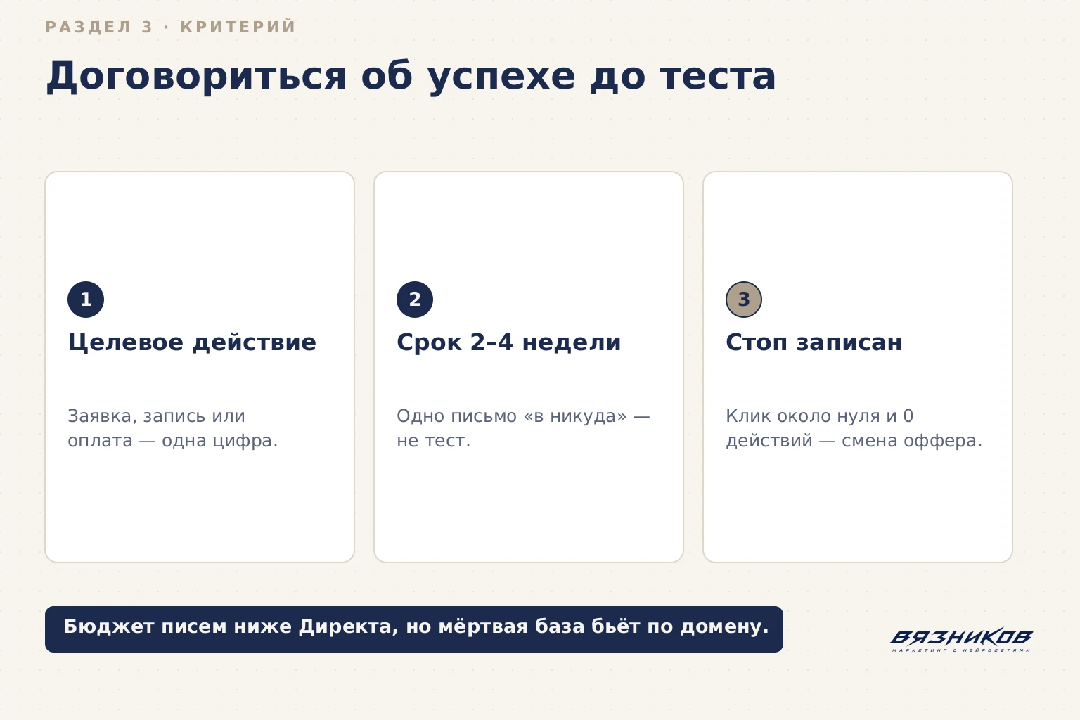 Почтовая рассылка: критерий успеха до теста