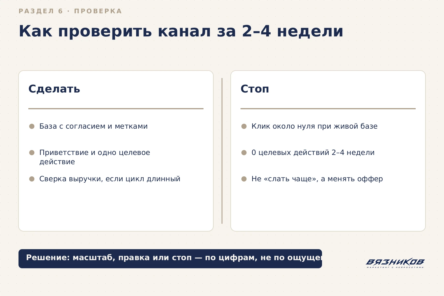 Почтовая рассылка: проверка канала за несколько недель