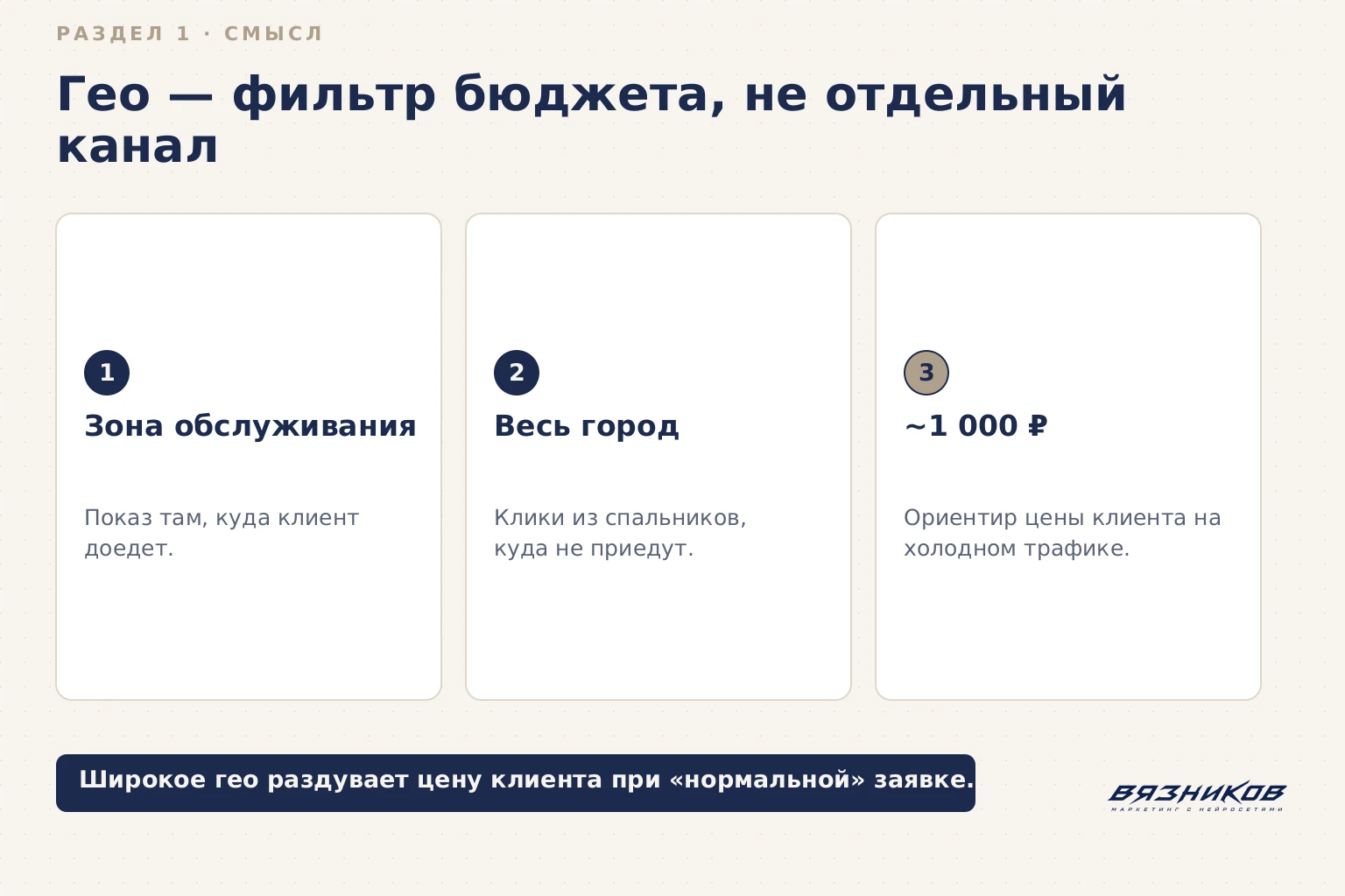 Гео-реклама: зона обслуживания вместо всего города