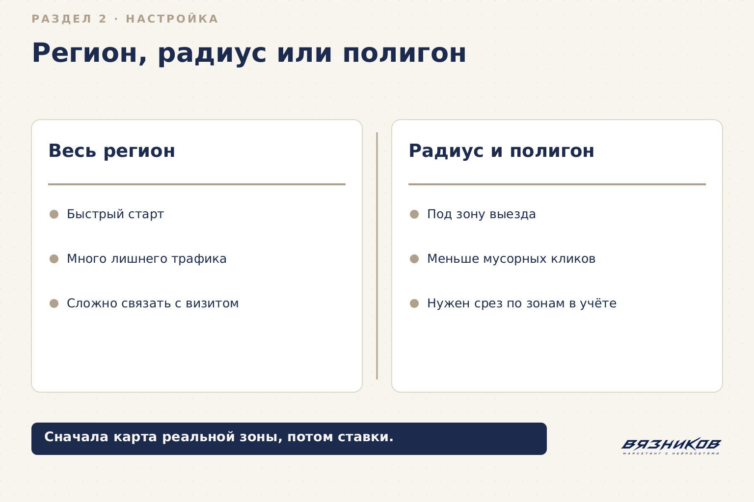 Гео-реклама: регион, радиус и полигон для показа