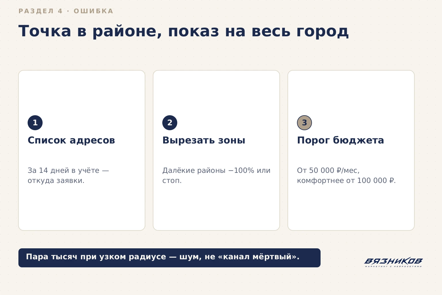 Гео-реклама: ошибка показа на весь город для одной точки
