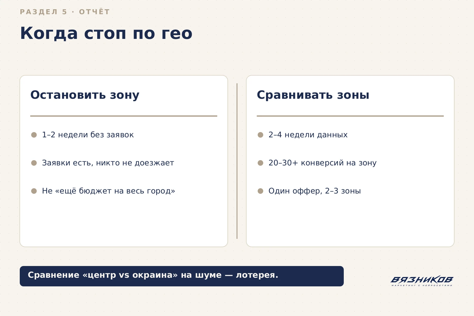 Гео-реклама: отчёт по зонам и решение остановить показ