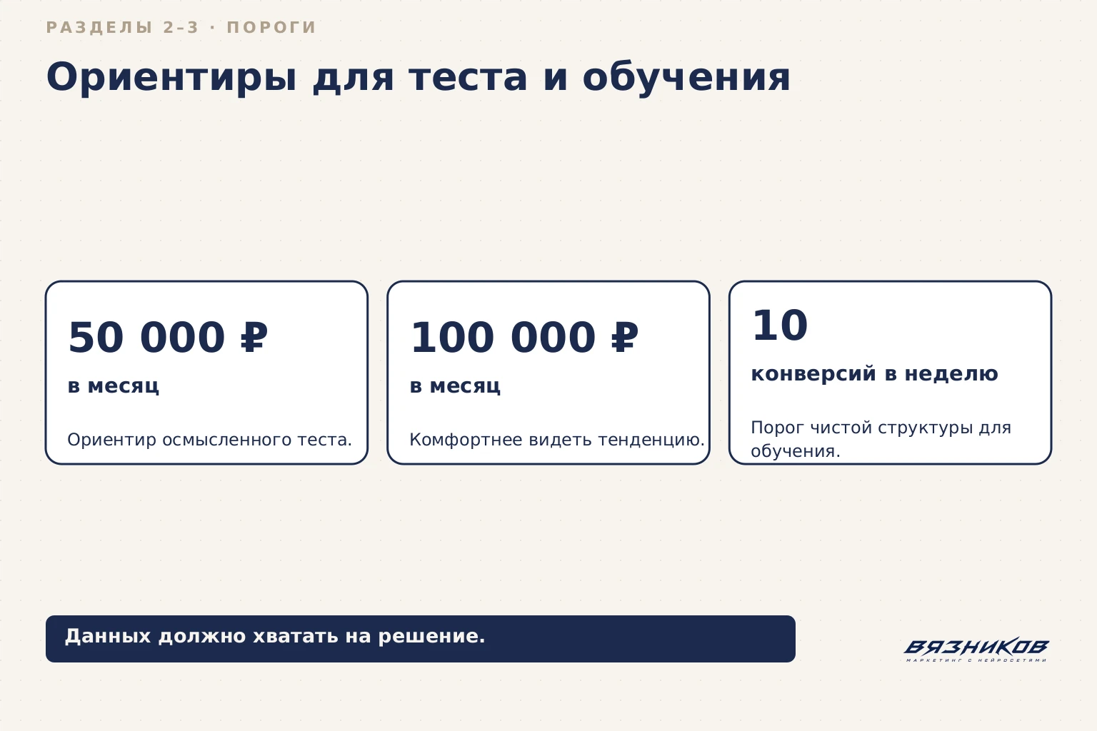 Мастер кампаний или ручное управление: пороги теста