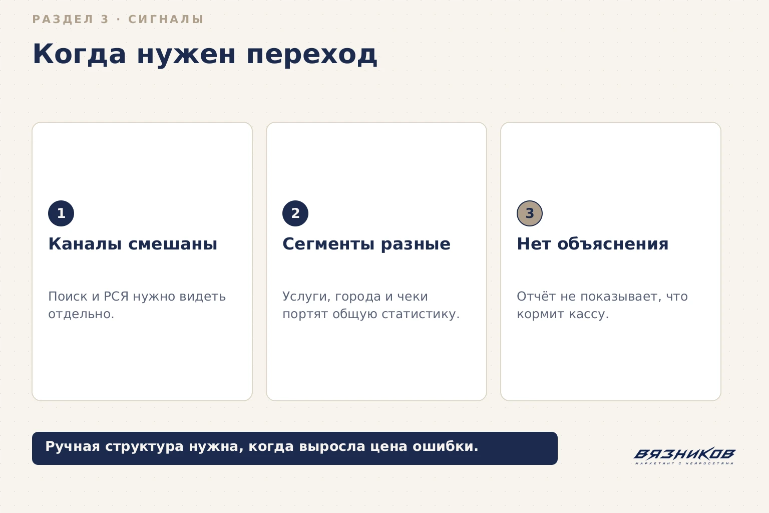 Мастер кампаний или ручное управление: сигналы перехода