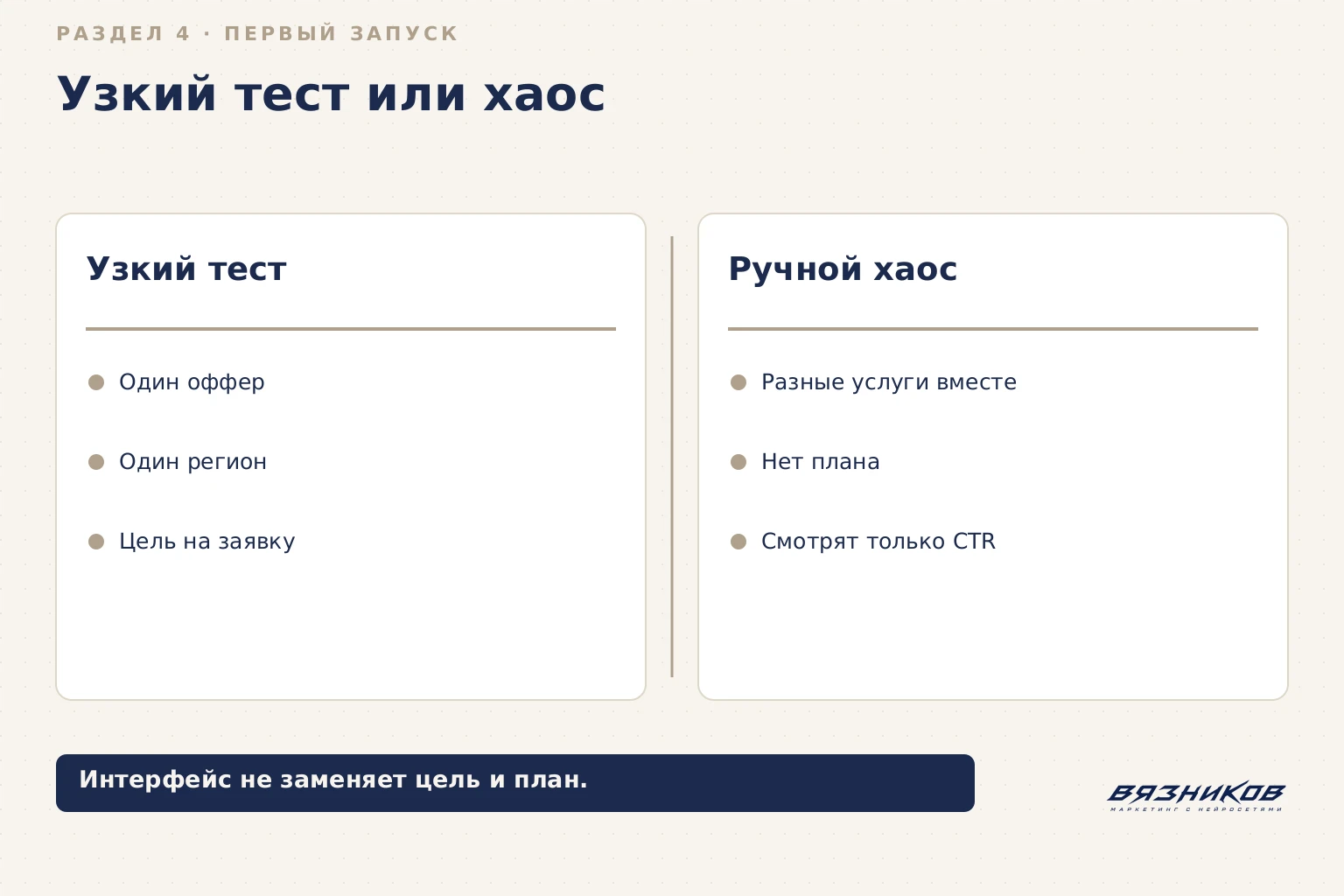 Мастер кампаний или ручное управление: первый тест