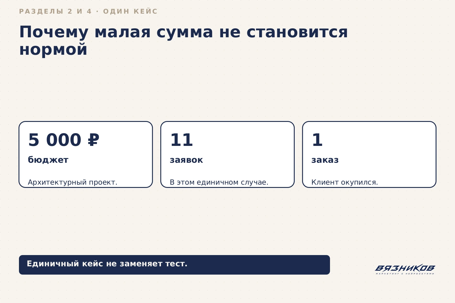 Мастер кампаний или ручное управление: единичный кейс