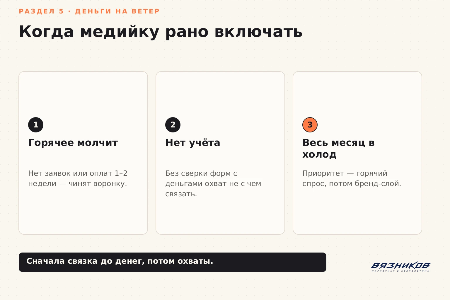 Медийная реклама Яндекса: признаки преждевременного запуска