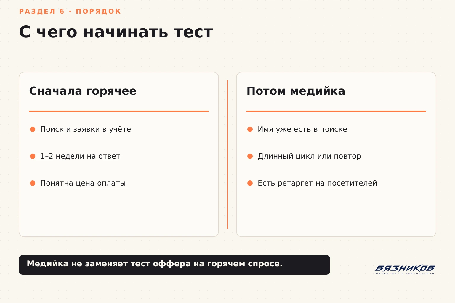 Медийная реклама Яндекса: порядок теста каналов