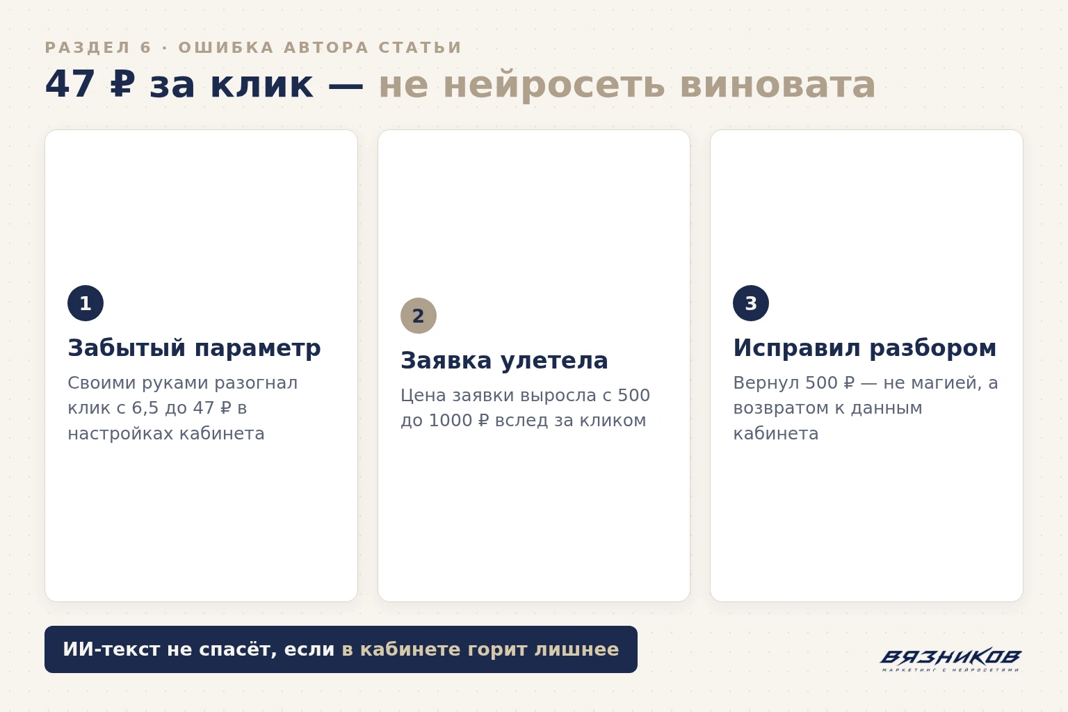 Ошибка настройки кабинета Яндекс.Директа: цена клика выросла с 6,5 до 47 рублей