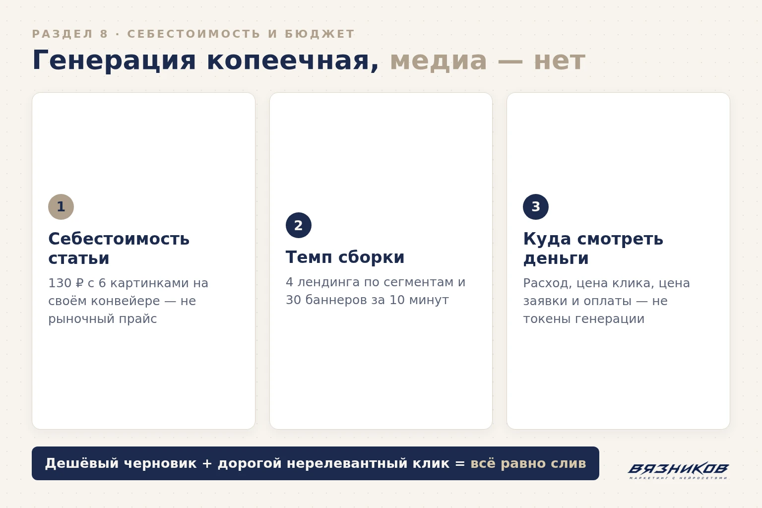 Себестоимость генерации рекламных материалов через нейросети и бюджет медиа