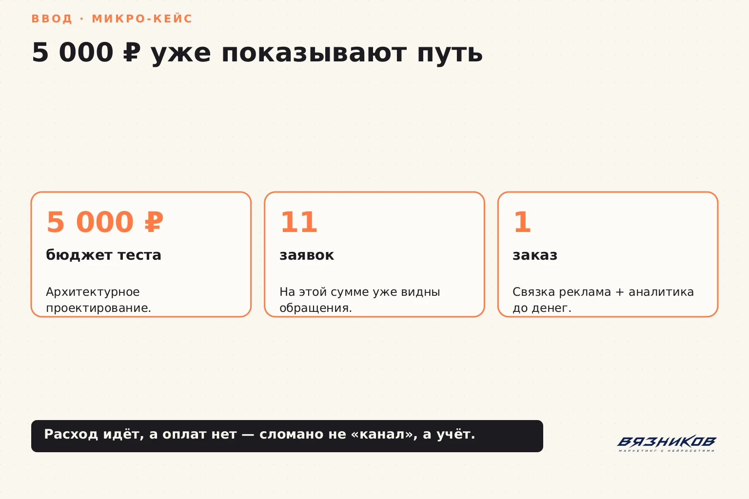 Отчёты Яндекс.Метрики: тестовый бюджет показывает путь до оплаты
