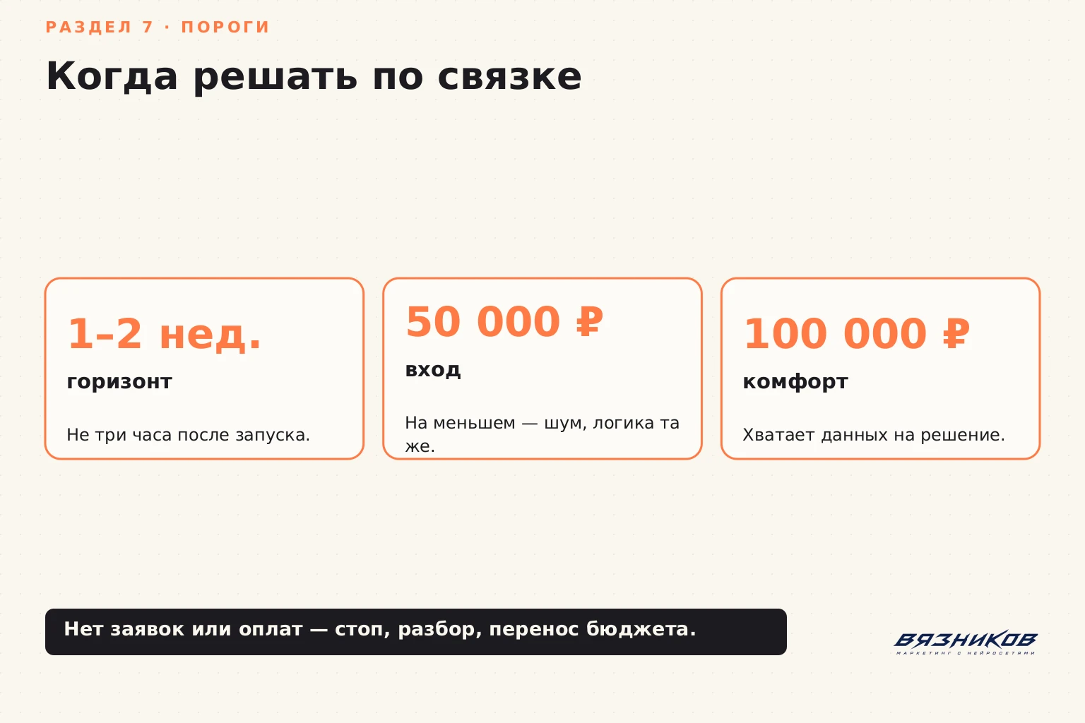 Отчёты Яндекс.Метрики: пороги решения по рекламной связке