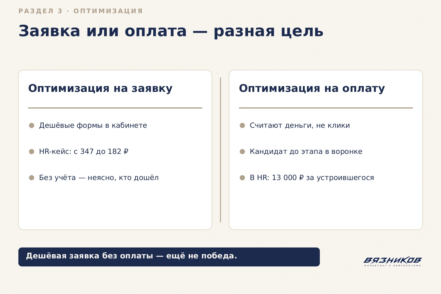 Результативный маркетинг: оптимизация на заявку и оплату