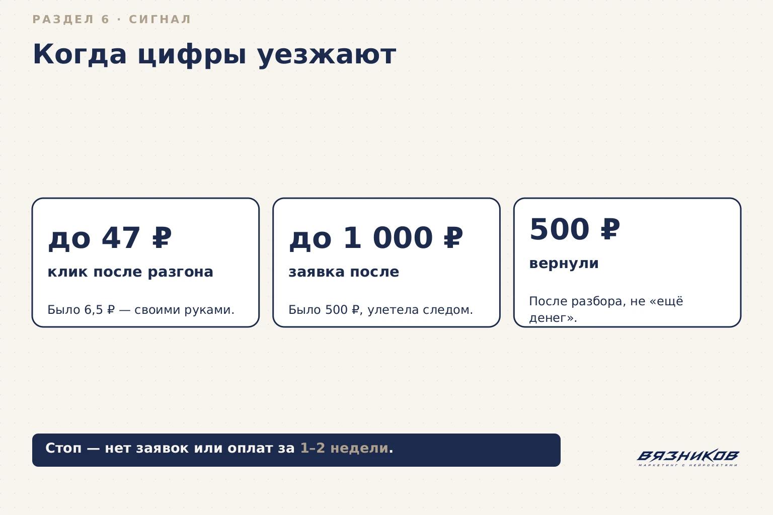 Результативный маркетинг: сигнал, что цифры ушли в сторону