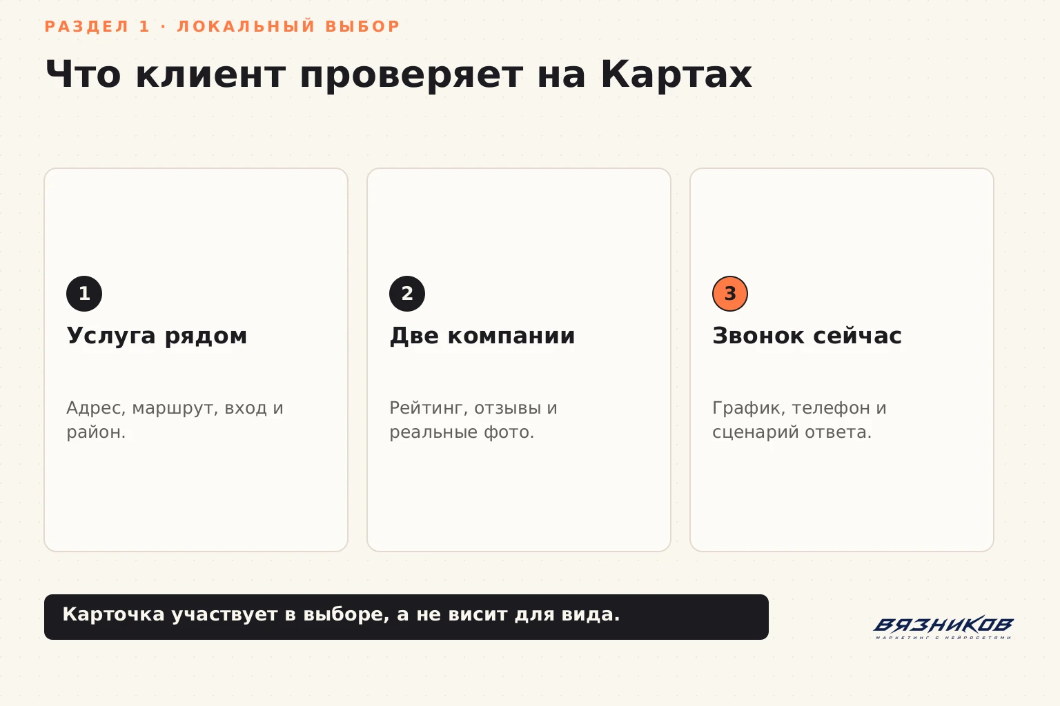 Продвижение на Яндекс.Картах: выбор клиента рядом