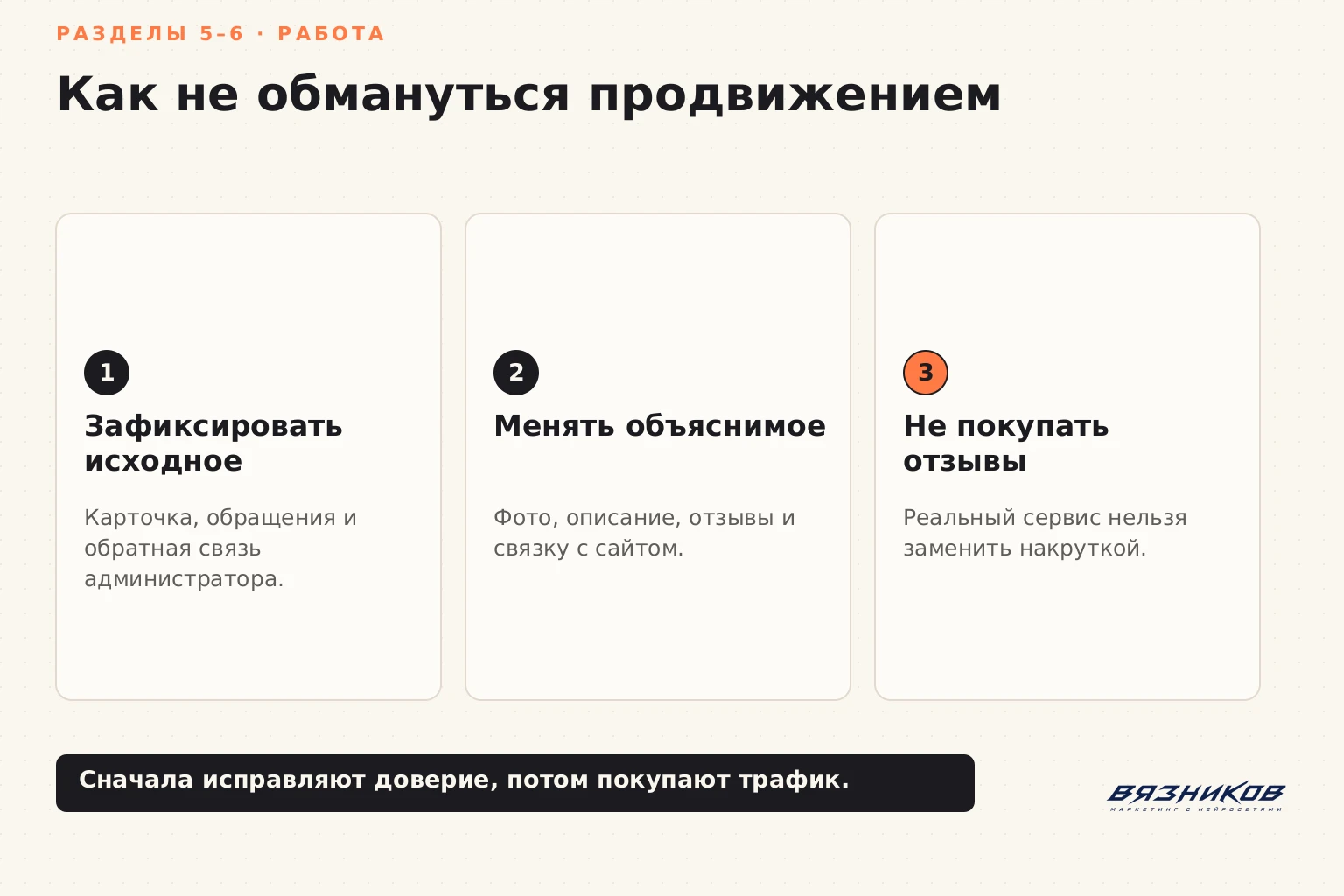 Продвижение на Яндекс.Картах: честная работа карточки