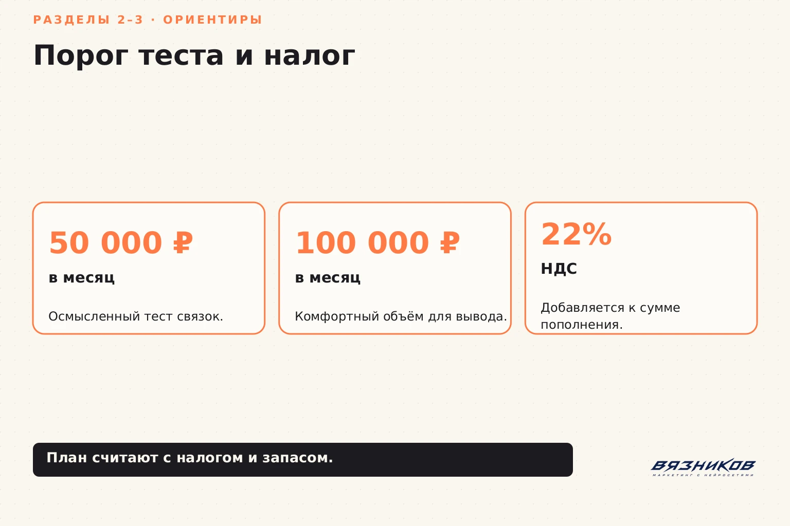 Прогноз бюджета Директа: порог теста и НДС