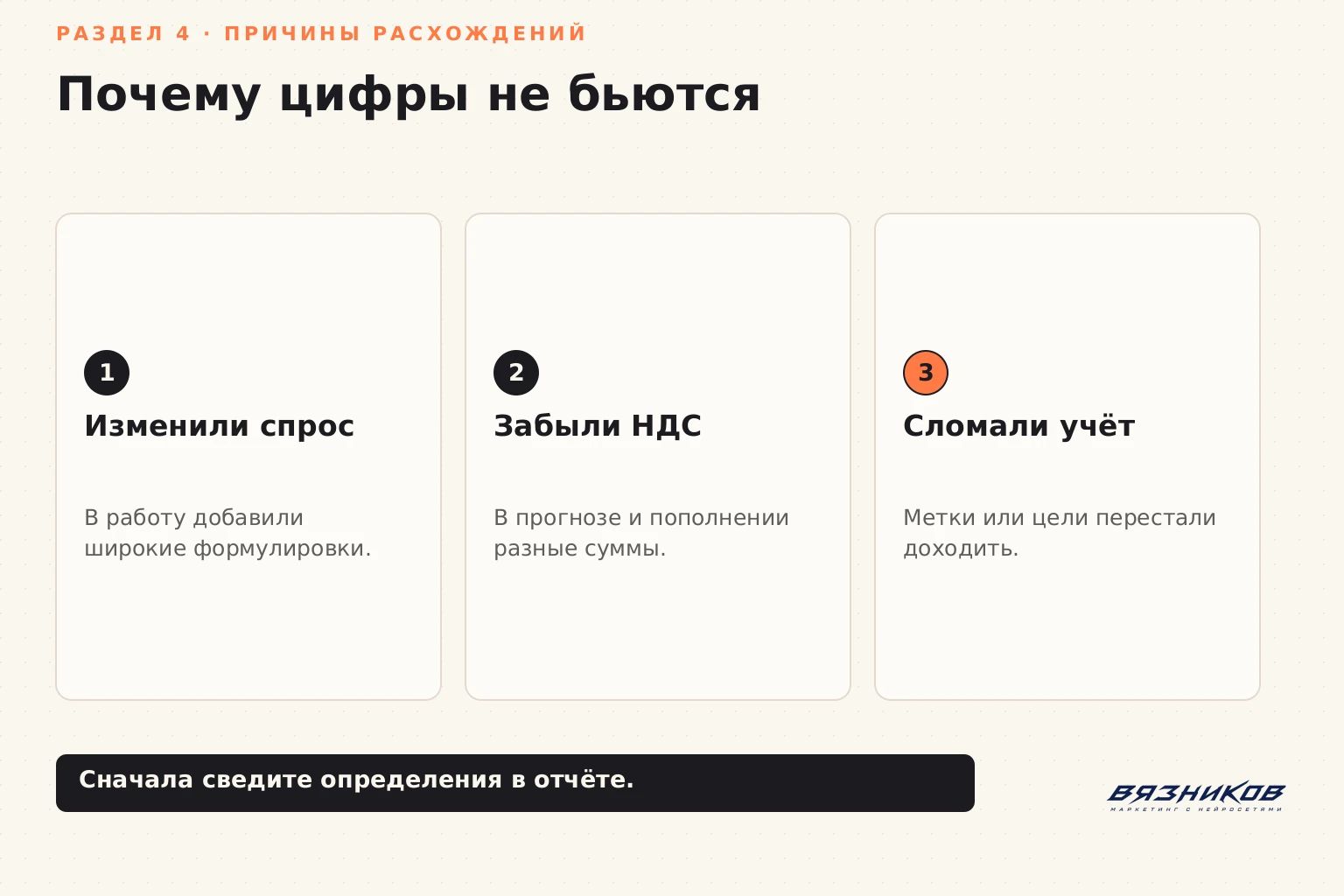Прогноз бюджета Директа: причины расхождения цифр