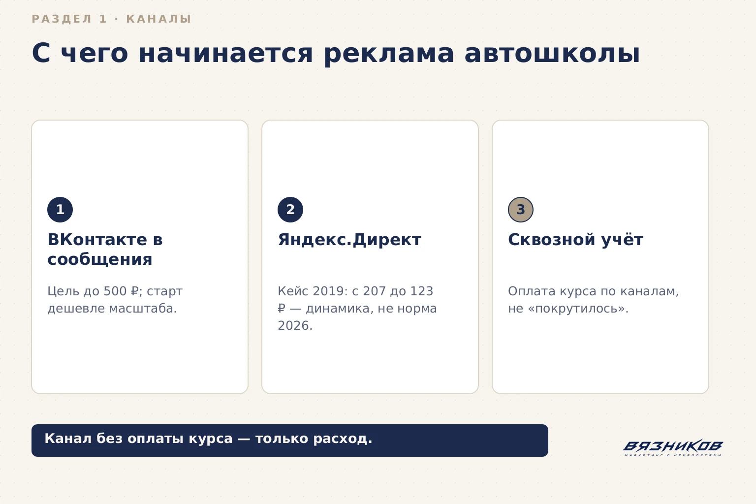 Реклама автошколы: каналы и сквозной учёт оплаты курса