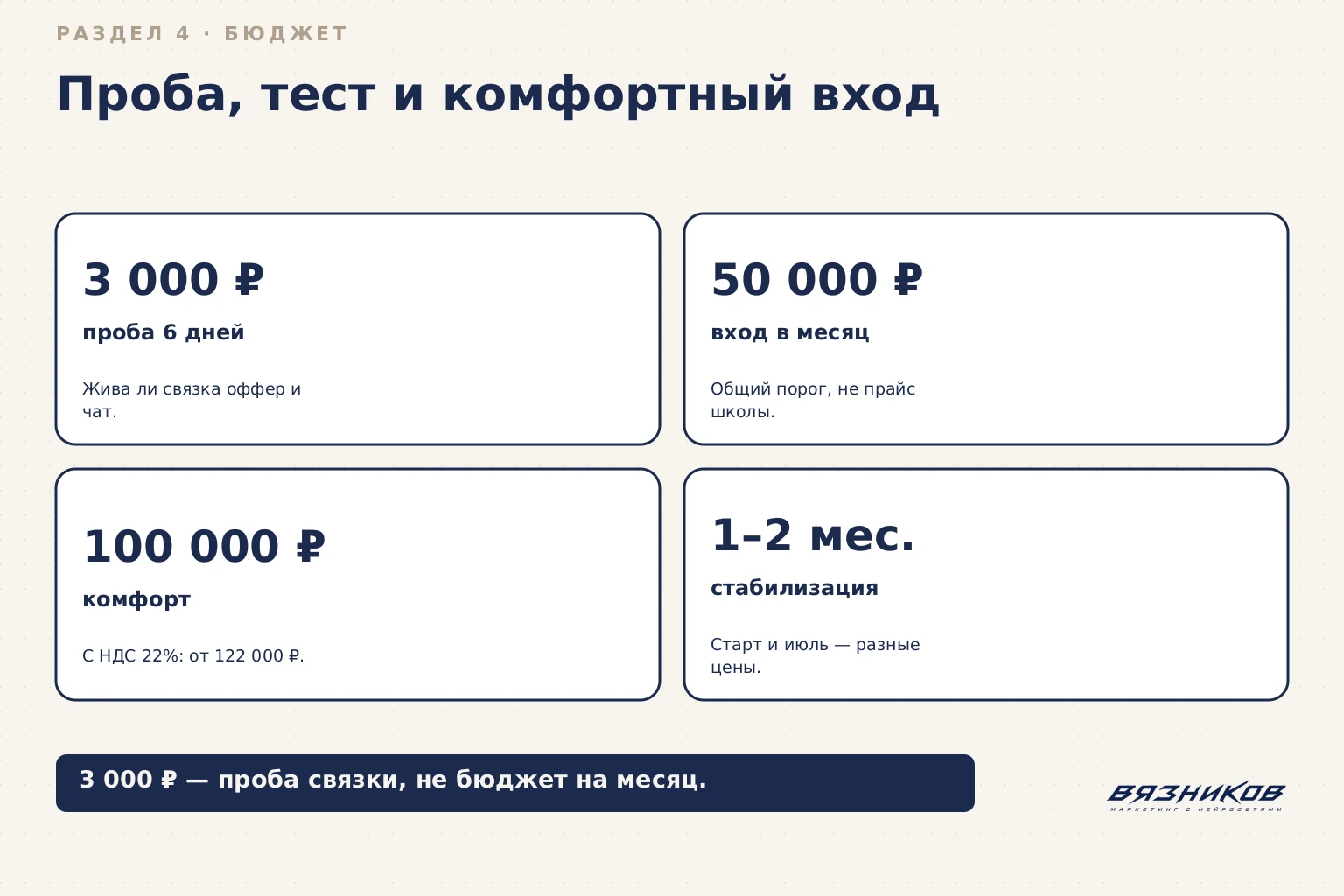Реклама автошколы: проба, тест и комфортный бюджет