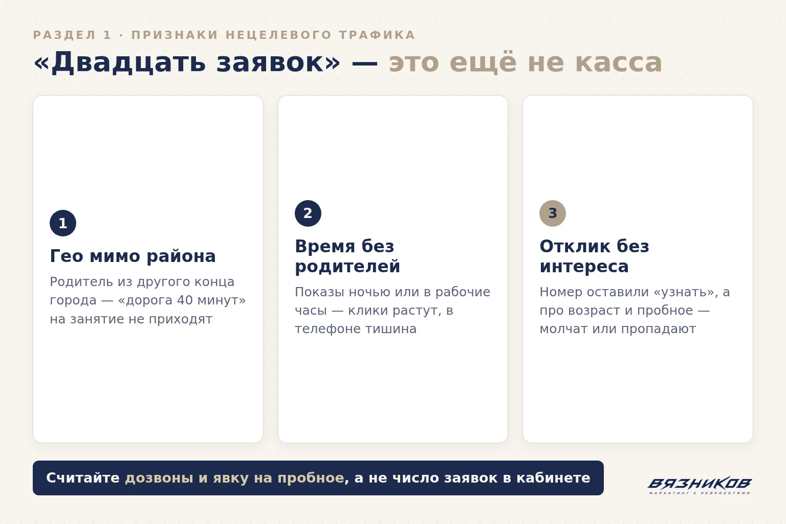 Признаки нецелевого трафика в рекламе детского центра: гео, время, отклик без интереса