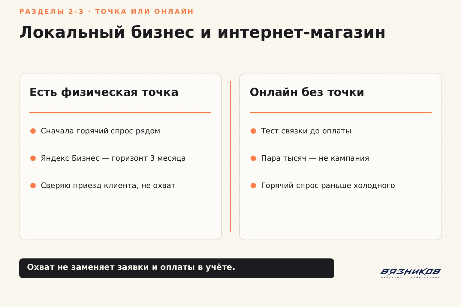 Реклама для бизнеса: различия локальной точки и интернет-магазина