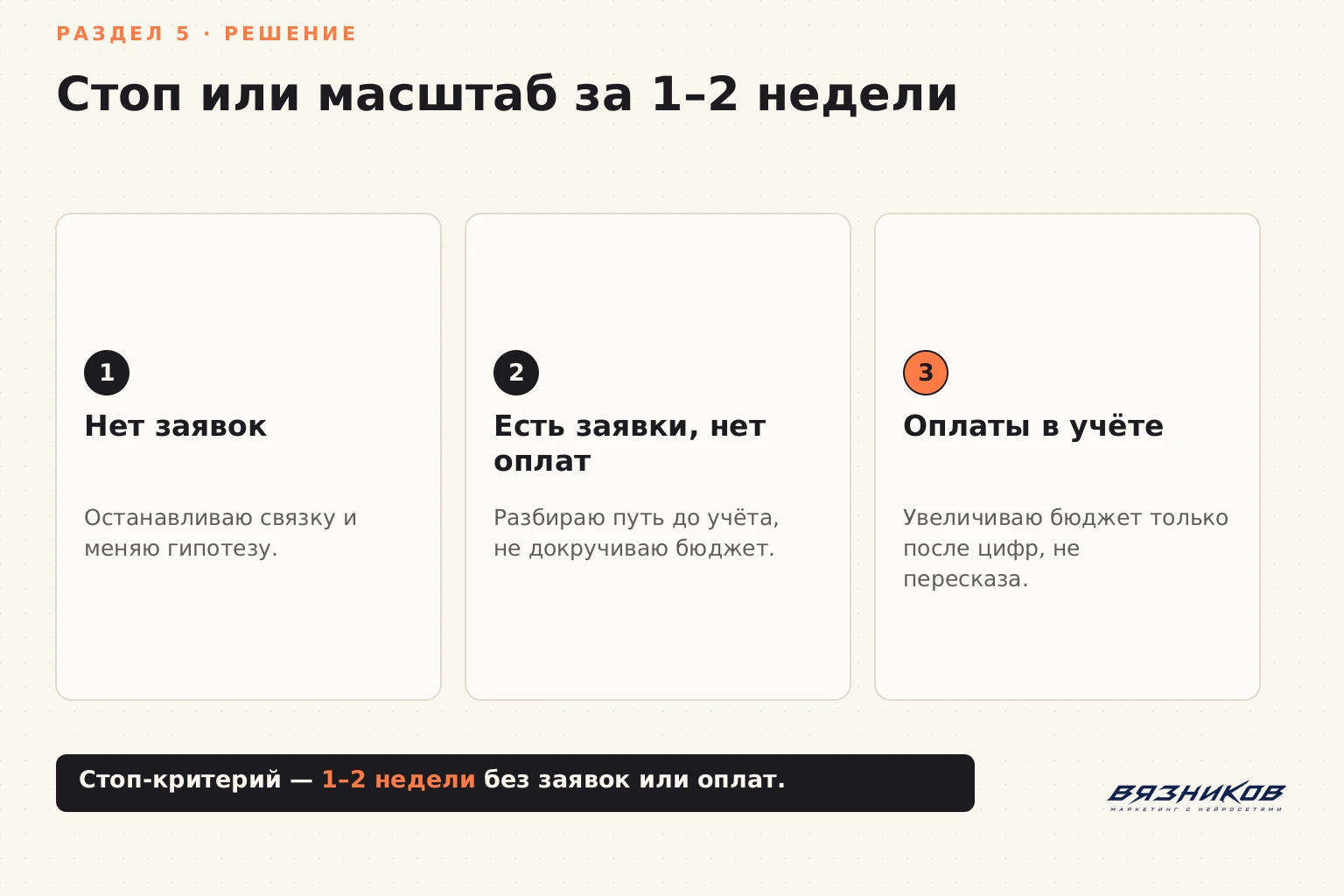Реклама для бизнеса: решение остановить или масштабировать кампанию