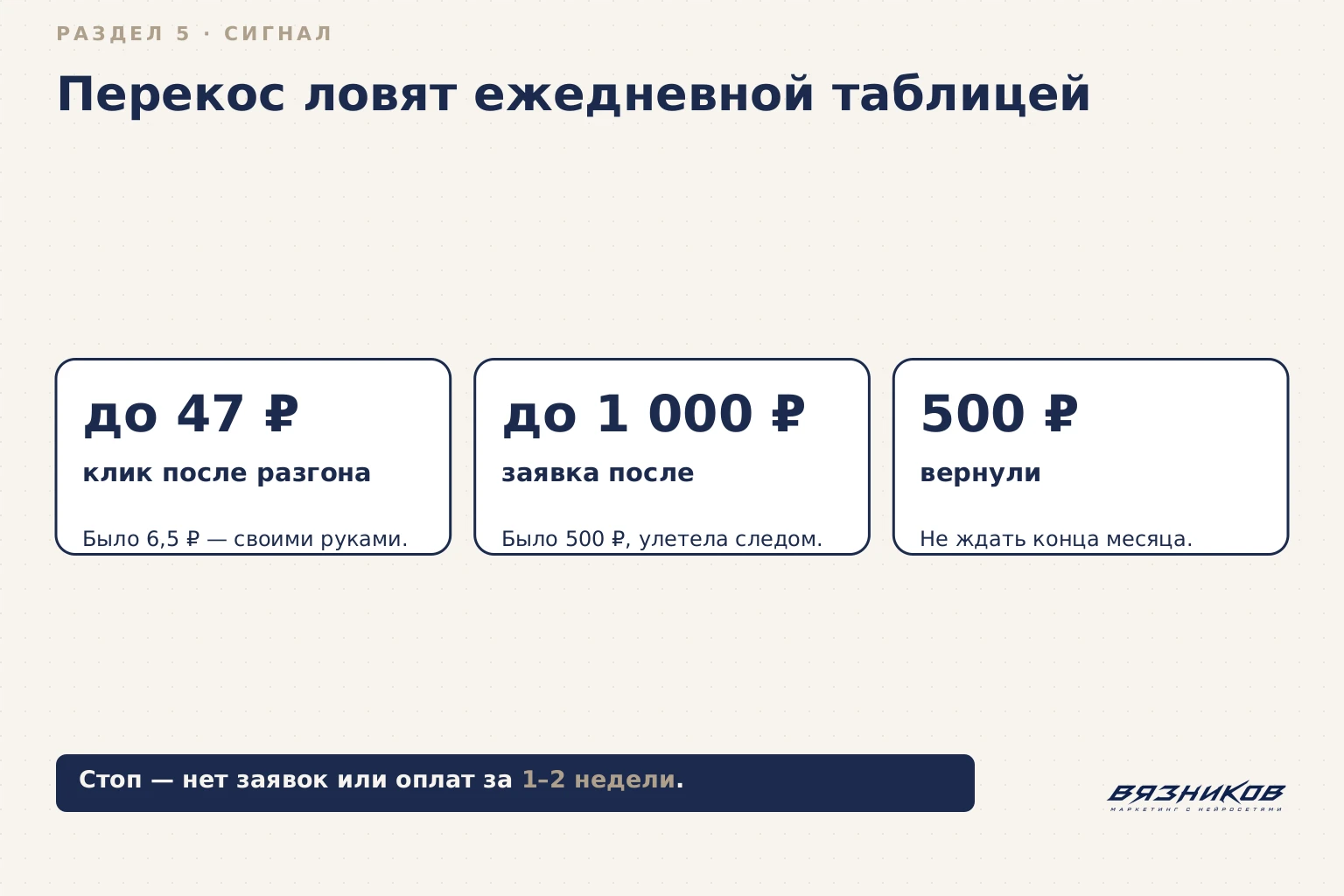 Реклама доставки еды: ежедневный сигнал остановить рекламу