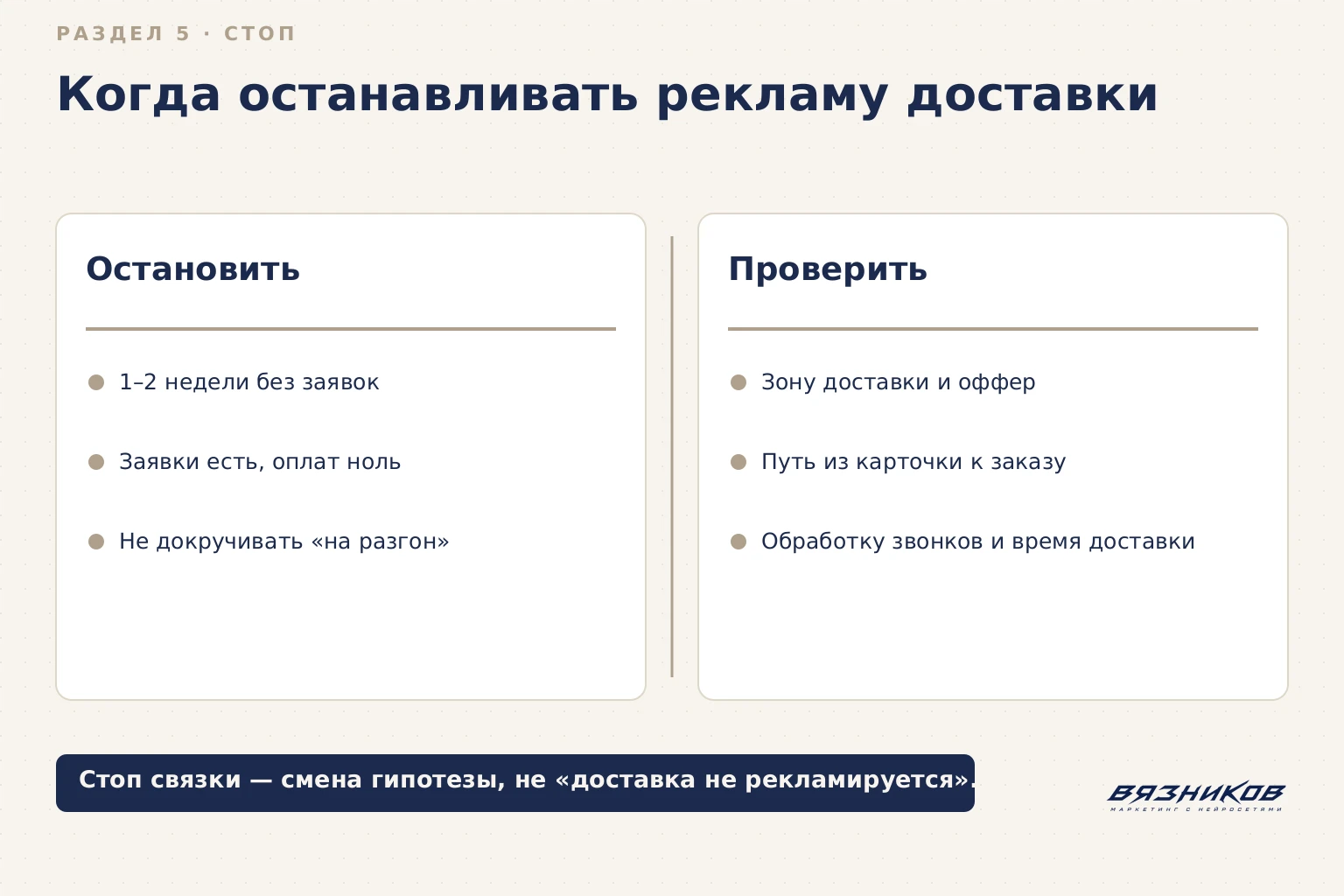 Реклама доставки еды: условия остановки и проверка связки