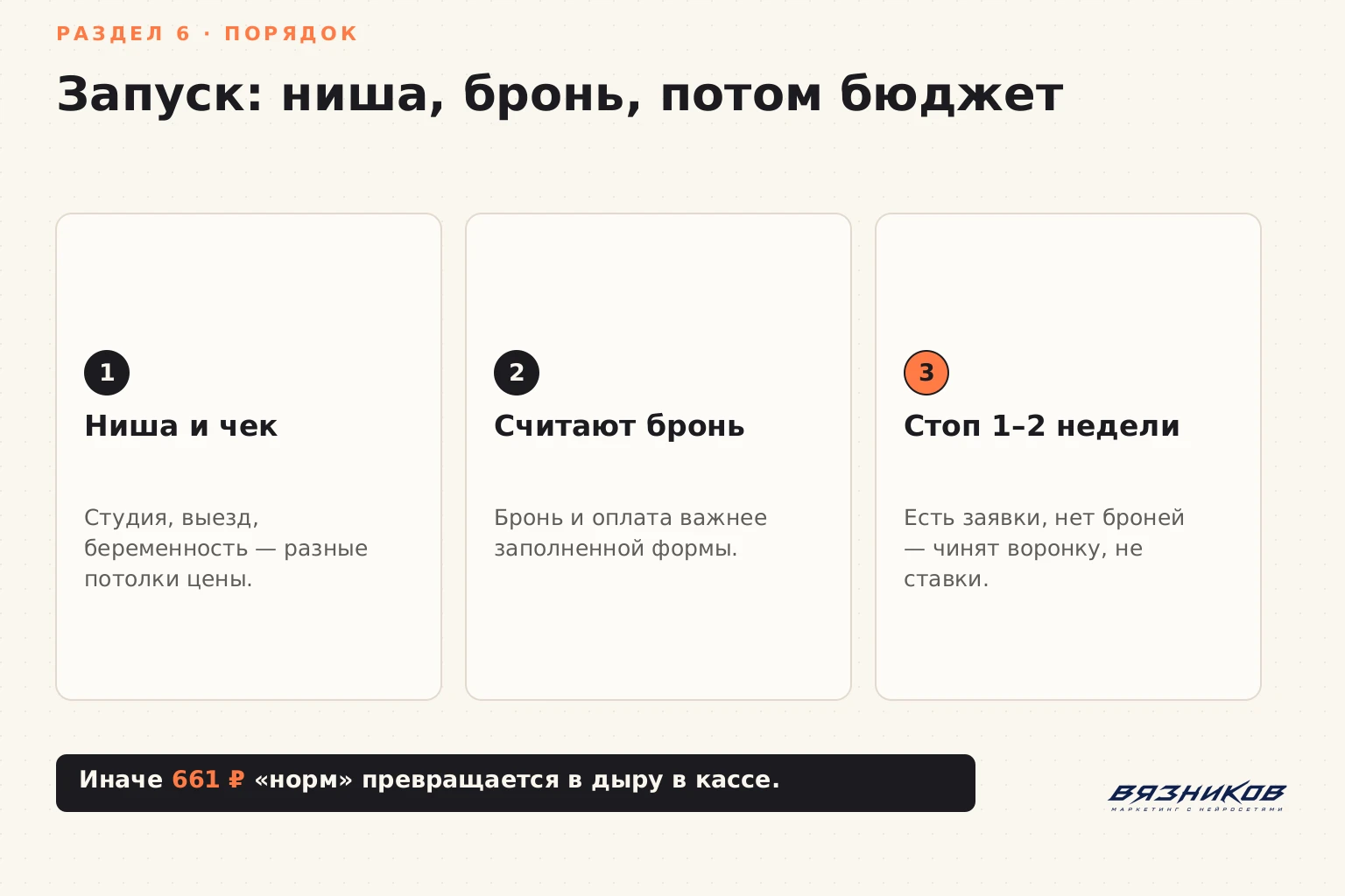 Реклама фотографа: порядок запуска рекламного теста