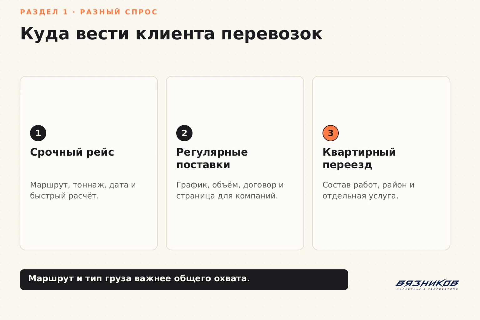 Реклама грузоперевозок: разные маршруты и клиенты