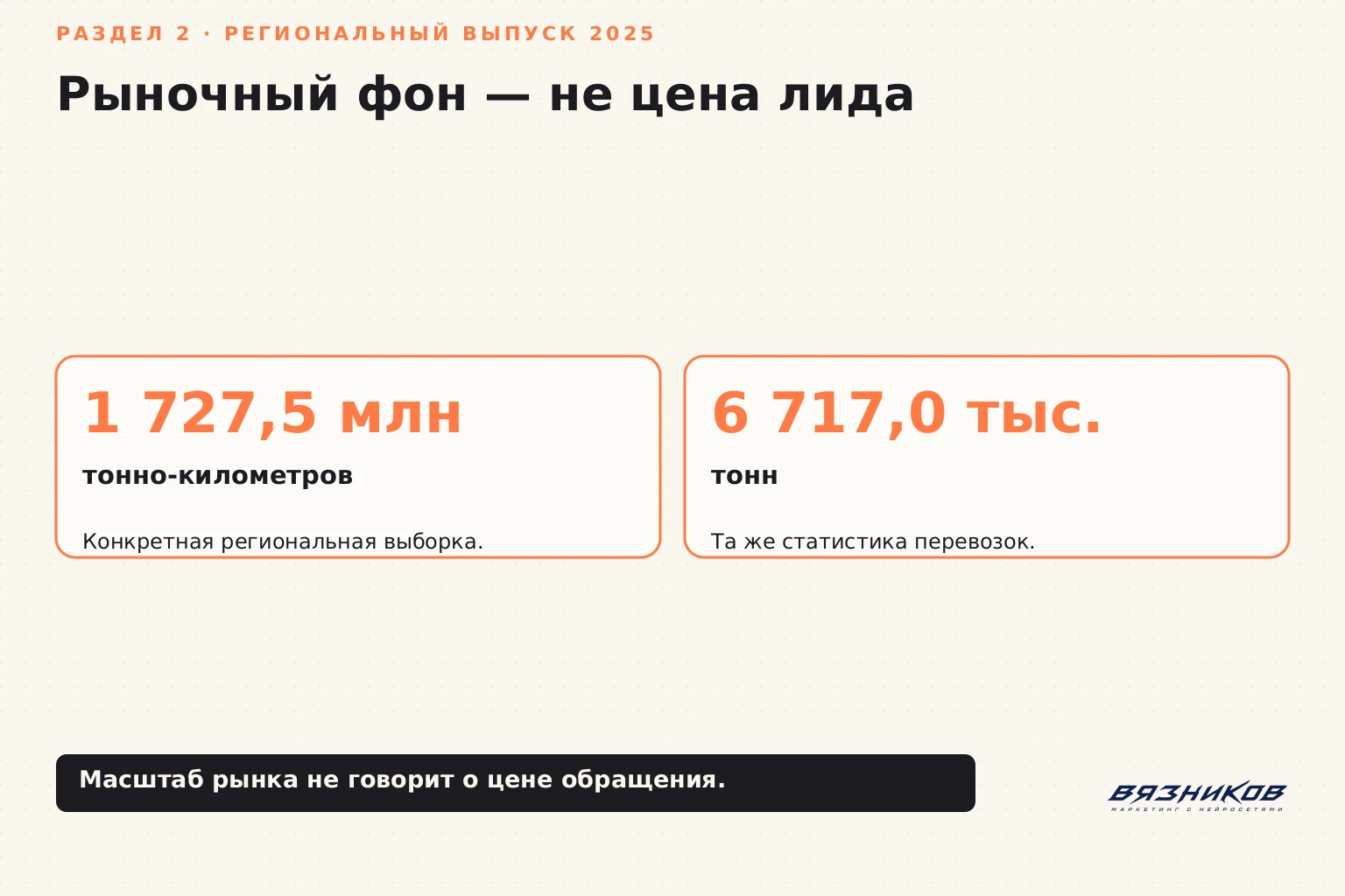 Реклама грузоперевозок: рынок и цена лида