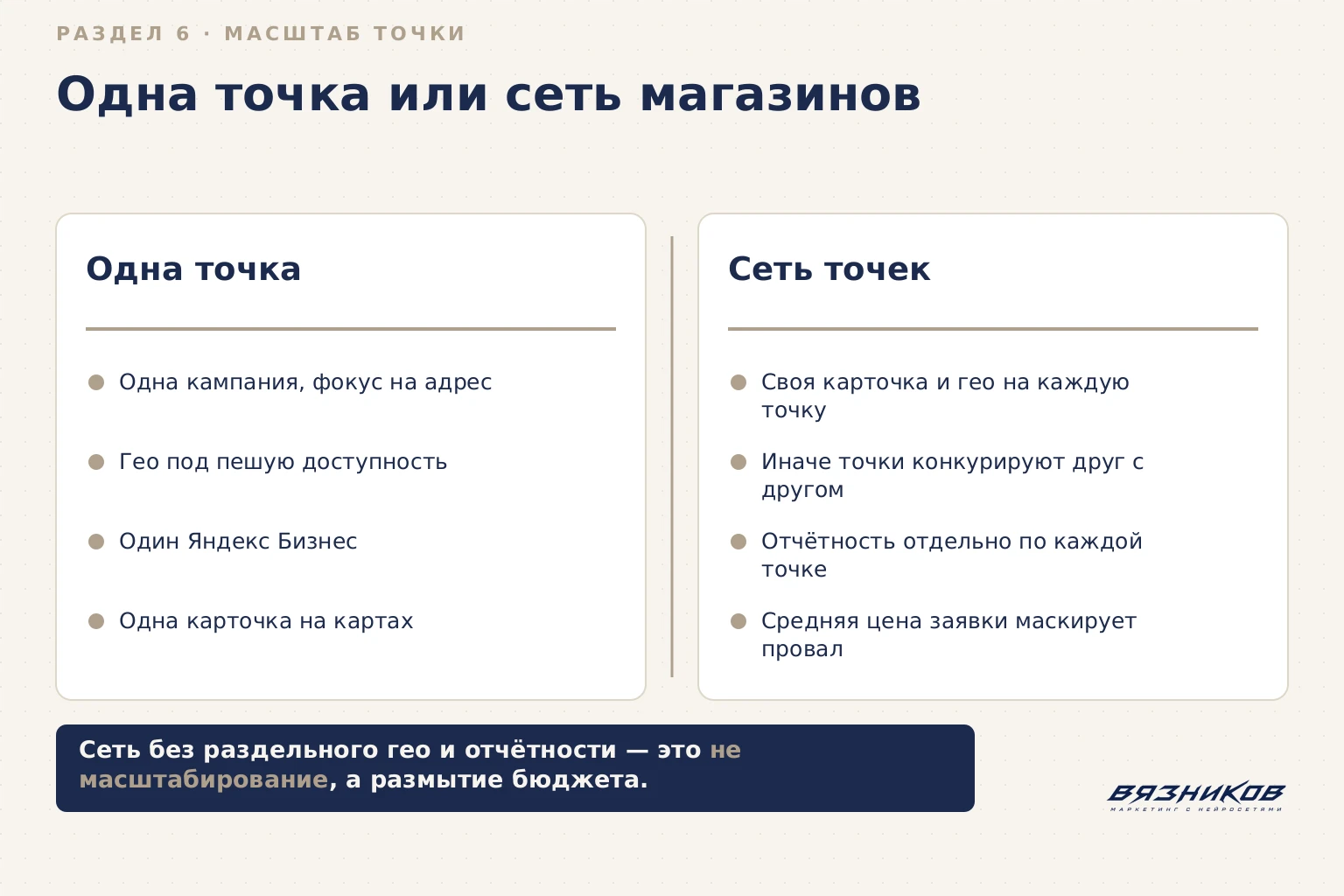 Реклама сети магазинов или одной точки