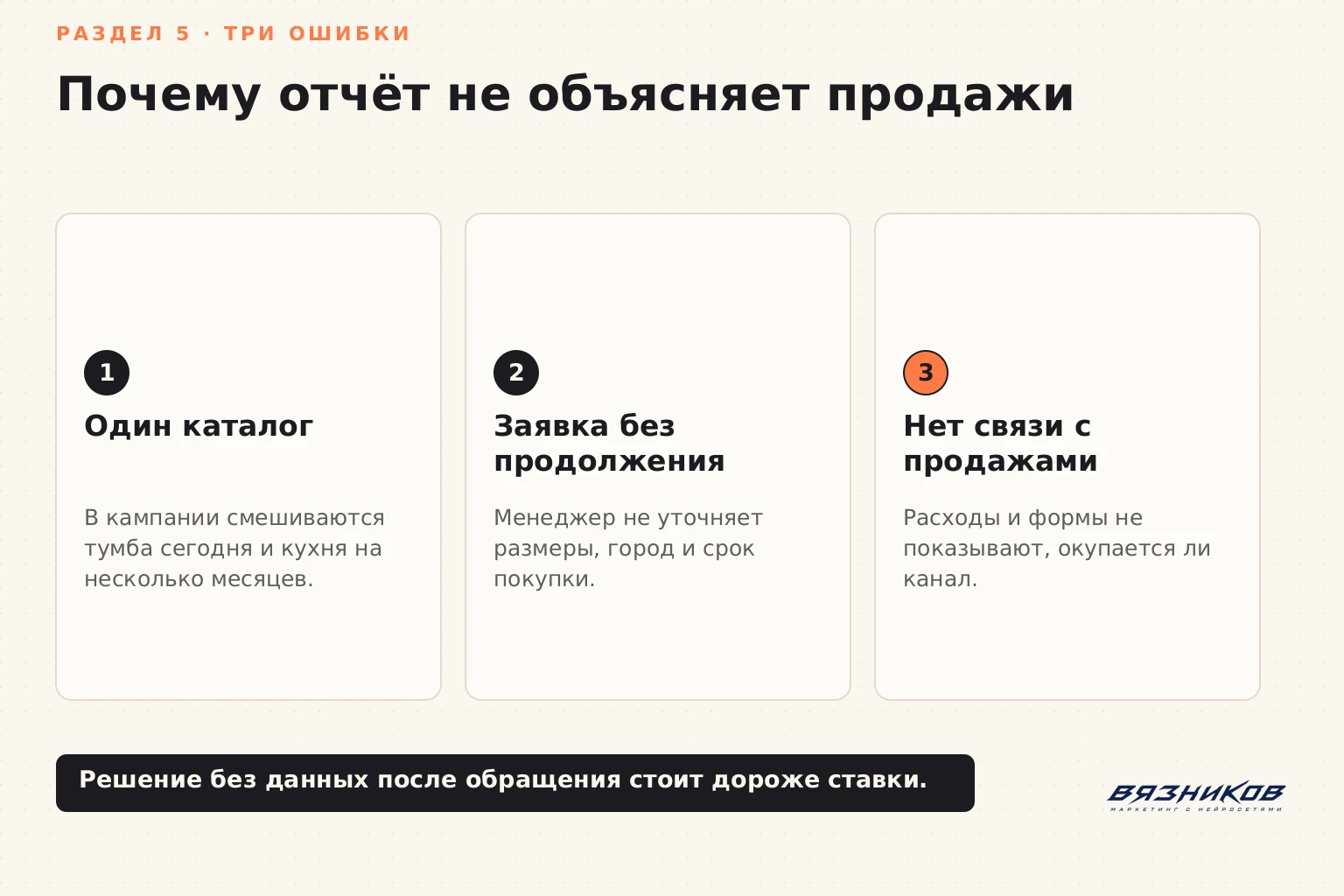 Реклама мебели: ошибки отчёта и связь с продажами