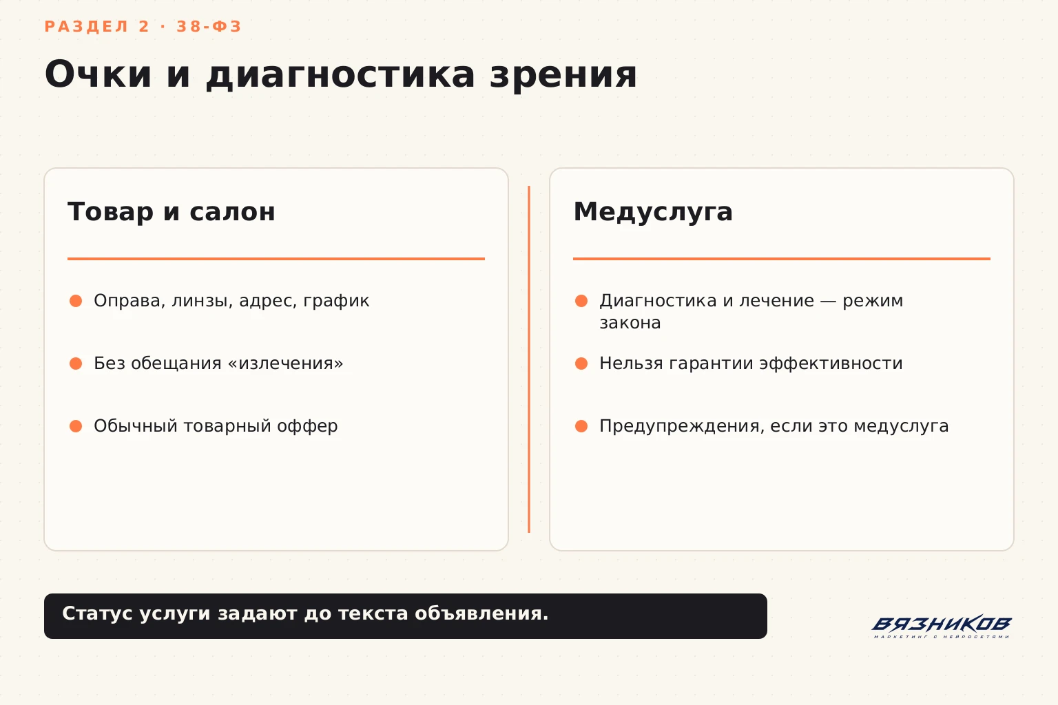 Реклама оптики: товарная услуга и диагностика зрения