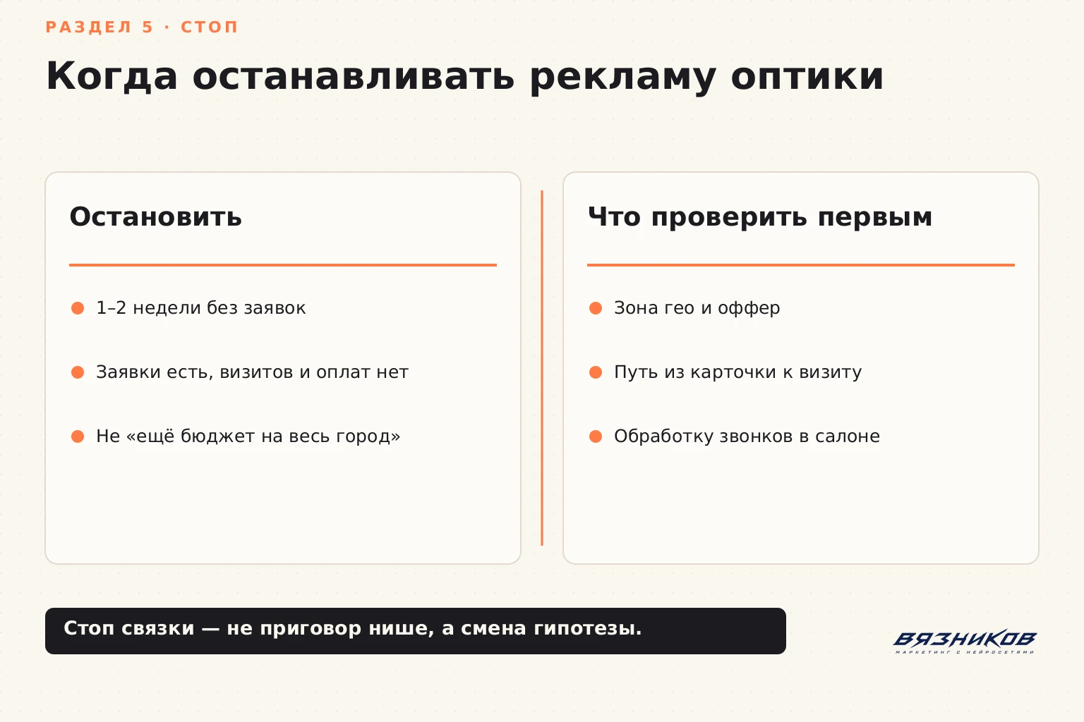 Реклама оптики: условия остановки рекламы и первая проверка