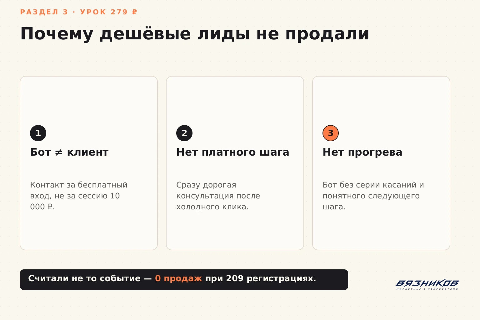 Реклама психолога: почему дешёвый лид не стал продажей