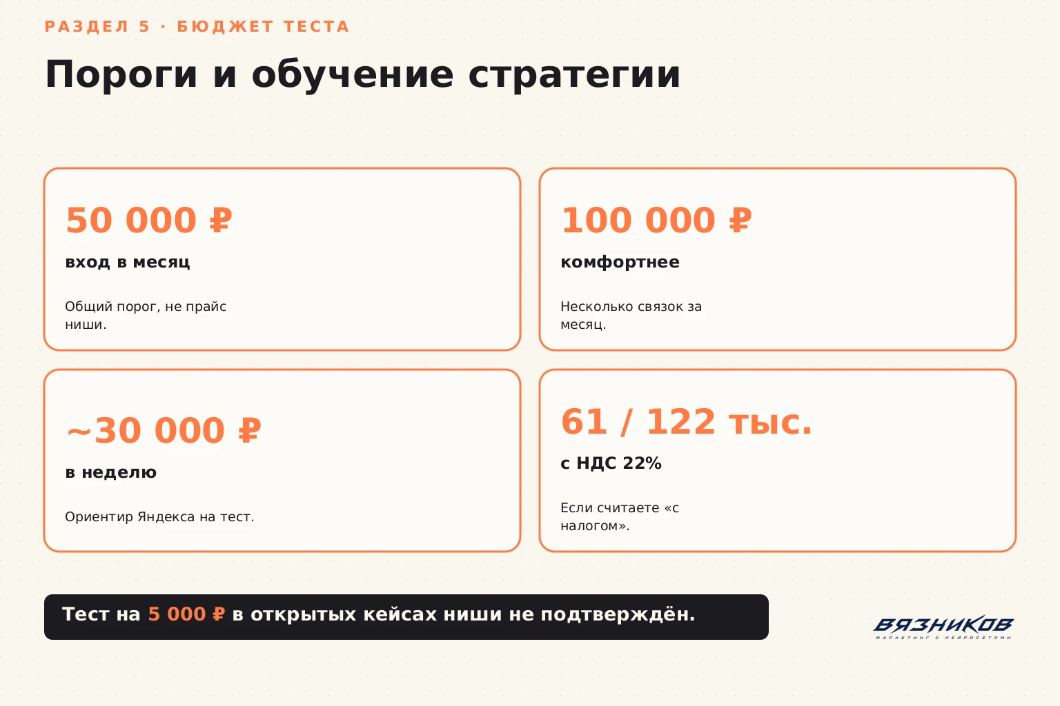 Реклама психолога: бюджет теста и порог обучения стратегии