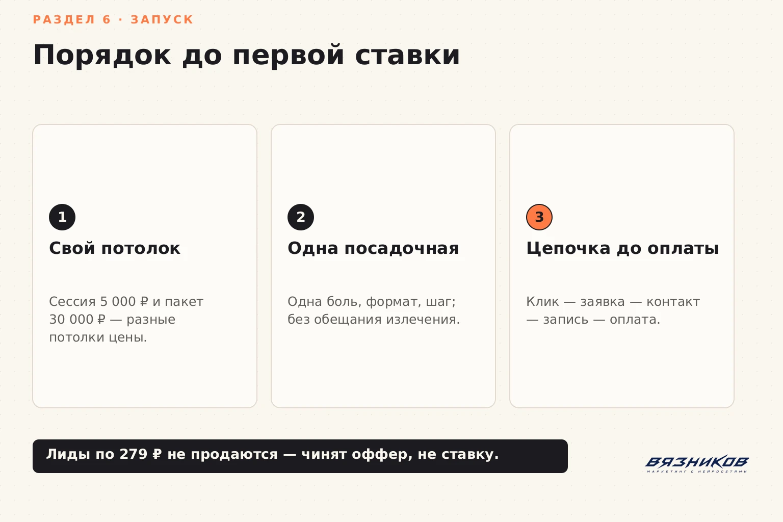 Реклама психолога: порядок запуска до первой ставки