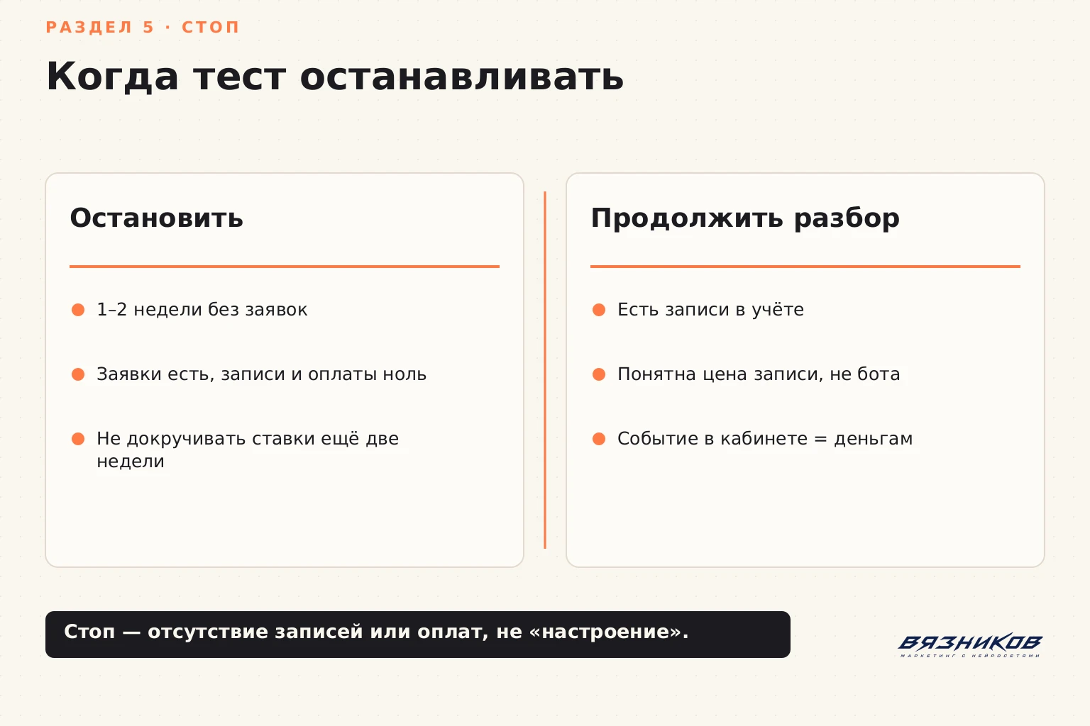 Реклама психолога: признаки остановки рекламного теста