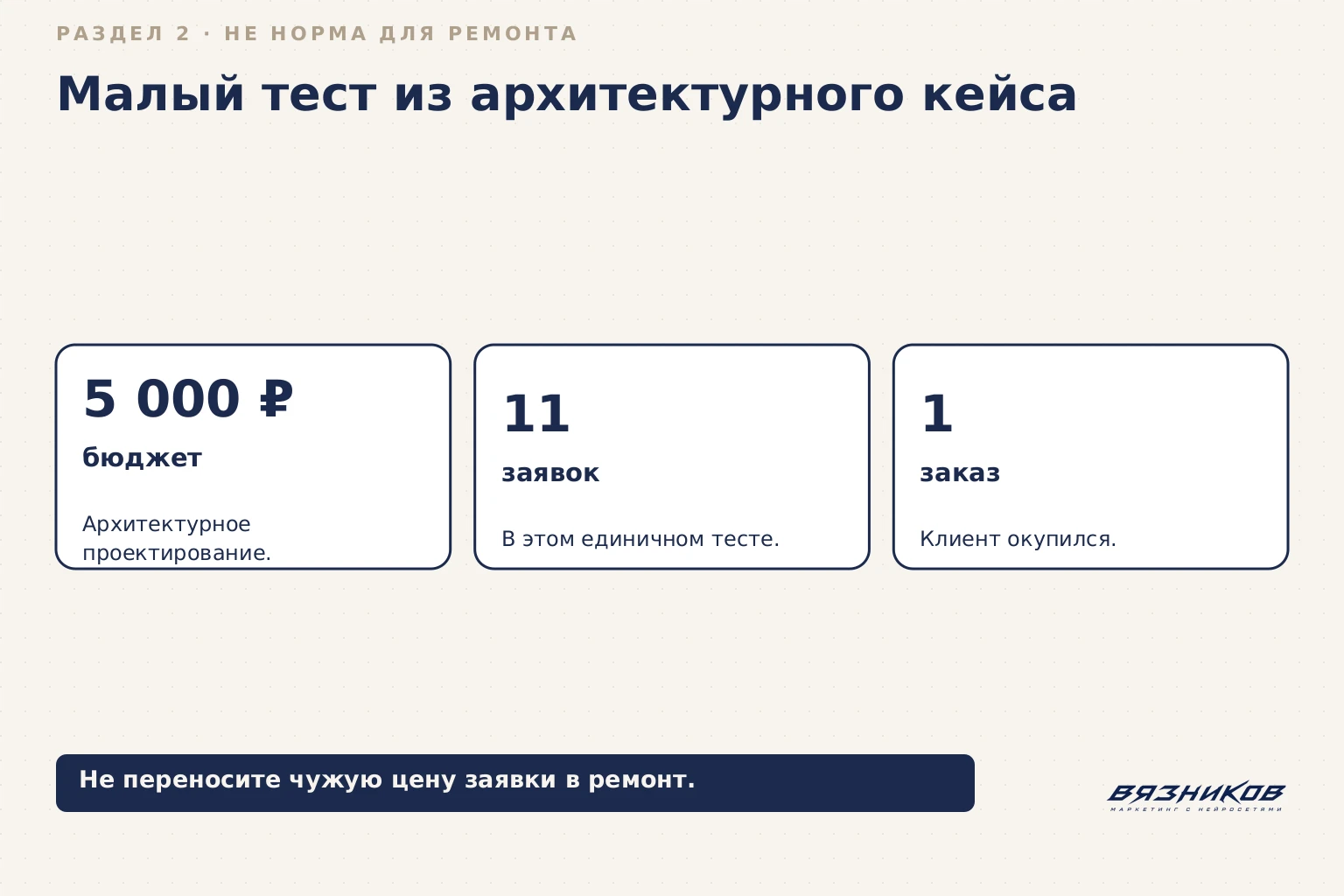 Реклама ремонта квартир: малый рекламный тест